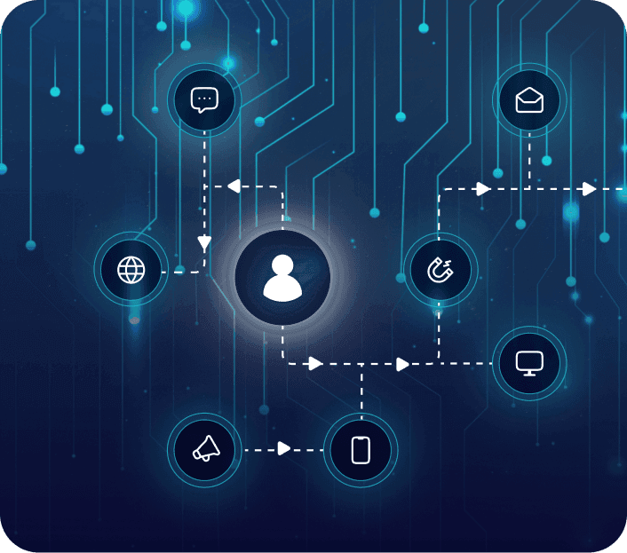 technology blueprint